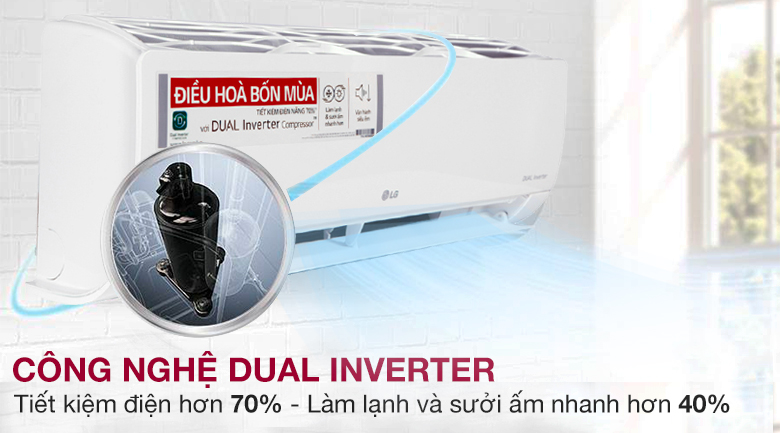 Điều Hòa 2 chiều LG Inverter 1.5 HP B13END Điều Hòa 2 chiều LG Inverter 1.5 HP B13END