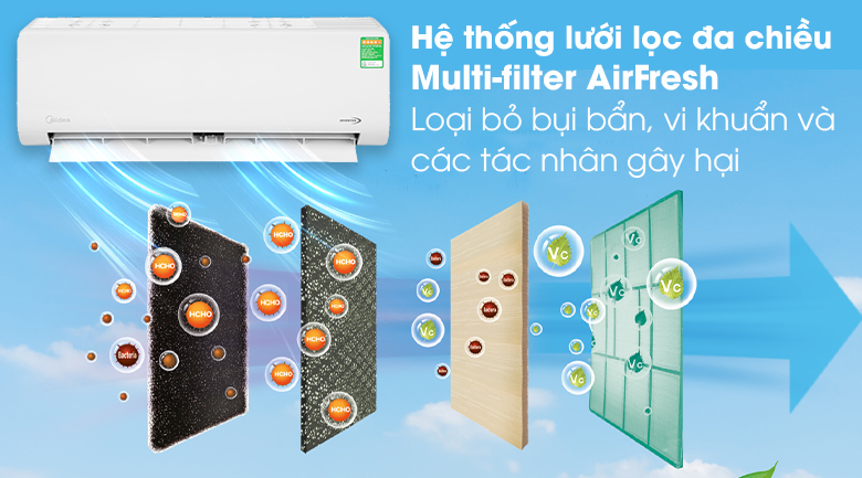 Điều Hòa Casper Inverter 1 HP GC-09TL32 Điều Hòa Casper Inverter 1 HP GC-09TL32