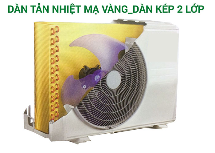 Điều hòa Erito 1 chiều ETI-N15CS1 12.000BTU Điều hòa Erito 1 chiều ETI-N15CS1 12.000BTU