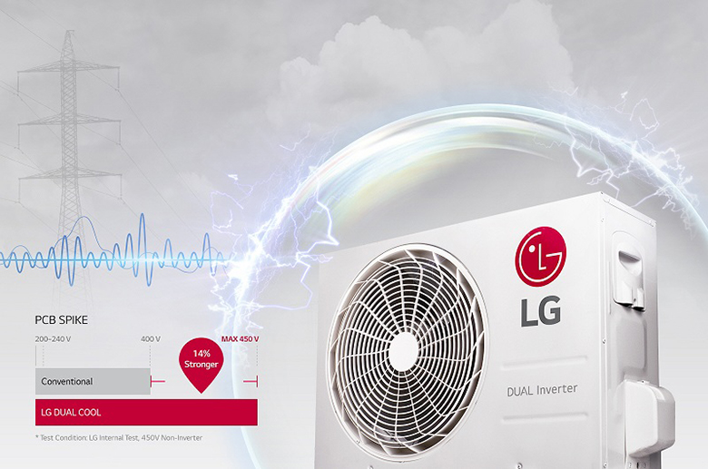 Điều hòa LG Inverter 18000BTU B18END Điều hòa LG Inverter 18000BTU B18END