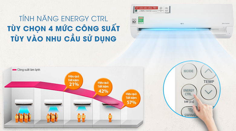 Điều Hòa LG Inverter 2.5 HP V24ENF Điều Hòa LG Inverter 2.5 HP V24ENF