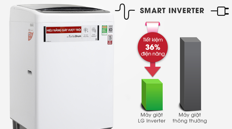 Máy giặt LG 9.5 kg T2395VS2W Máy giặt LG 9.5 kg T2395VS2W