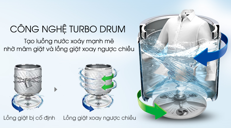 Máy giặt LG 9.5 kg T2395VS2W Máy giặt LG 9.5 kg T2395VS2W