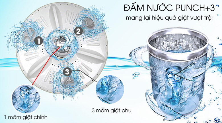 Máy giặt LG 9.5 kg T2395VS2W Máy giặt LG 9.5 kg T2395VS2W