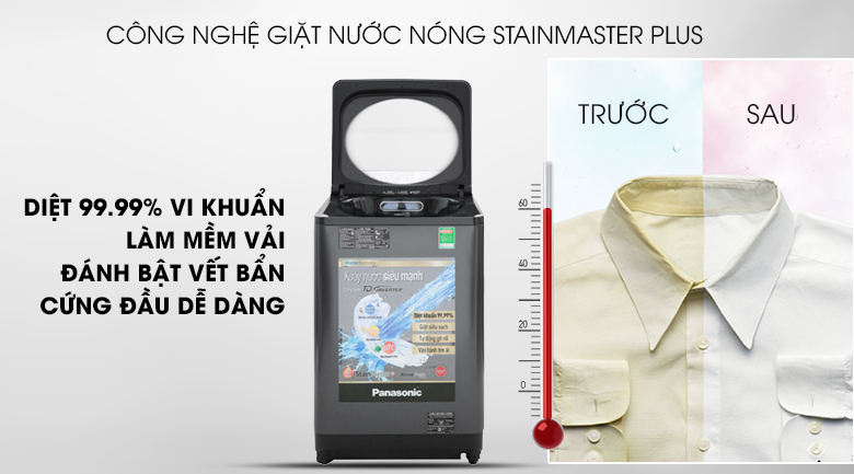 Máy giặt Panasonic 10.5 Kg NA-FD10VR1BV Máy giặt Panasonic 10.5 Kg NA-FD10VR1BV