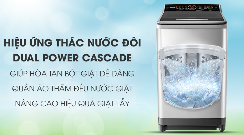Máy giặt Panasonic 9.5 kg NA-FS95V7LMX Máy giặt Panasonic 9.5 kg NA-FS95V7LMX