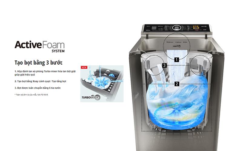 Máy giặt Panasonic 9 KG NA-F90V5LRV Máy giặt Panasonic 9 KG NA-F90V5LRV