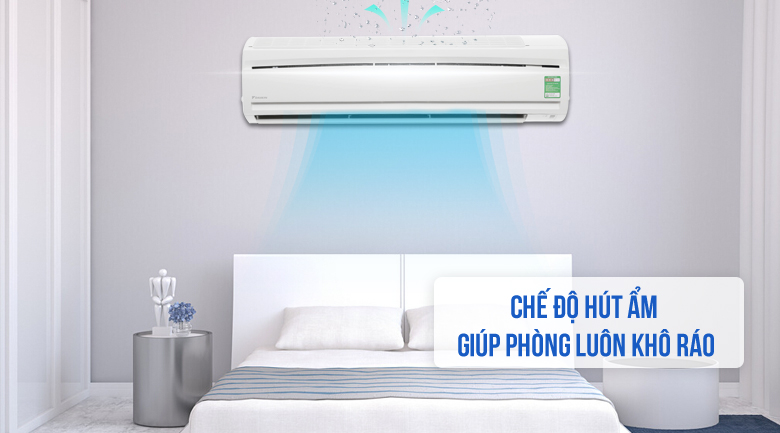 Máy lạnh Daikin 2.0 HP FTC50NV1V Máy lạnh Daikin 2.0 HP FTC50NV1V