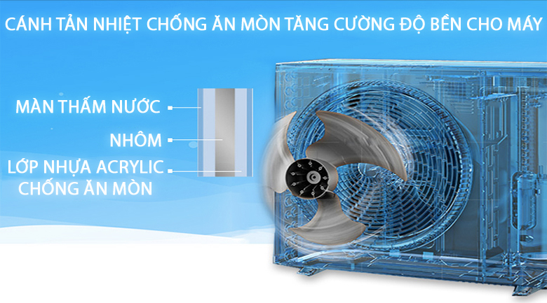 Máy lạnh Daikin Inverter 1.5 HP ATKA35UAVMV Máy lạnh Daikin Inverter 1.5 HP ATKA35UAVMV