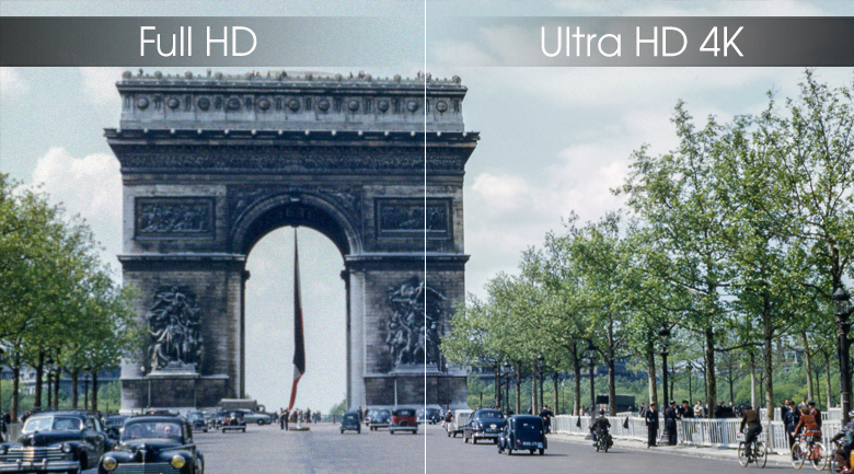 Smart Tivi LG 4K 70 inch 70UM7300PTA Smart Tivi LG 4K 70 inch 70UM7300PTA