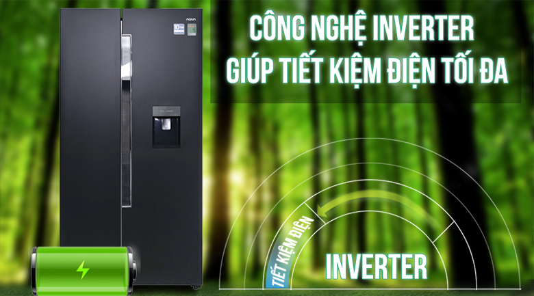 Tủ lạnh Aqua Inverter 510 lít AQR-I565AS BS