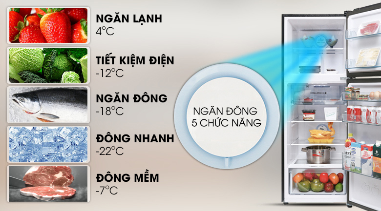 Tủ lạnh Aqua Inveter 235 lít AQR-IG248EN (GB) Tủ lạnh Aqua Inveter 235 lít AQR-IG248EN (GB)
