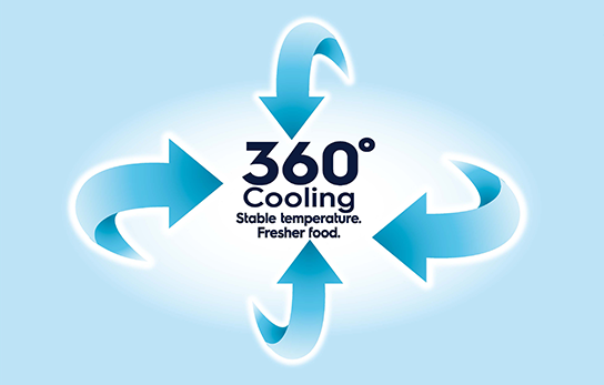 Tủ lạnh Electrolux Inverter 350L ETB3700H-A
