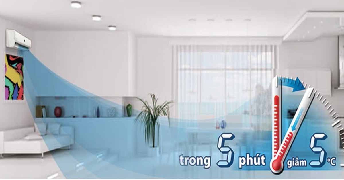 Điều Hòa Funiki SH12MMC 2 Chiều 12.000BTU Điều Hòa Funiki SH12MMC 2 Chiều 12.000BTU
