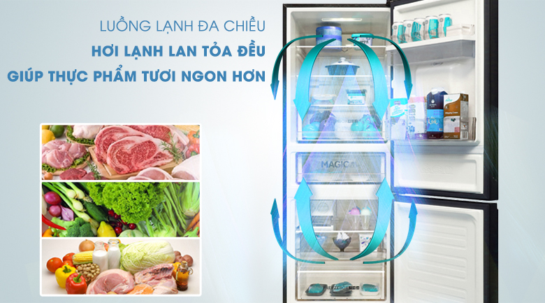 Tủ lạnh Aqua 288 lít AQR-IW338EB (SW) Tủ lạnh Aqua 288 lít AQR-IW338EB (SW)