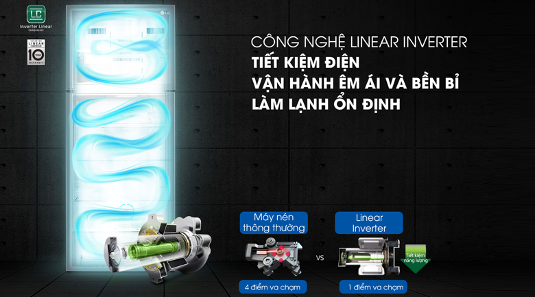 Tủ lạnh LG Inverter 393 lít GN-L422GB Tủ lạnh LG Inverter 393 lít GN-L422GB