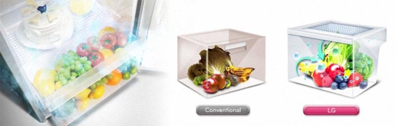 Tủ lạnh LG Inverter 506 lít GN-L702GB Tủ lạnh LG Inverter 506 lít GN-L702GB