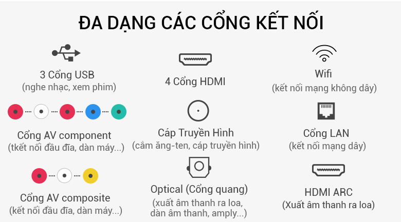 Smart Tivi QLED Samsung 4K QA65Q9FN Smart Tivi QLED Samsung 4K QA65Q9FN
