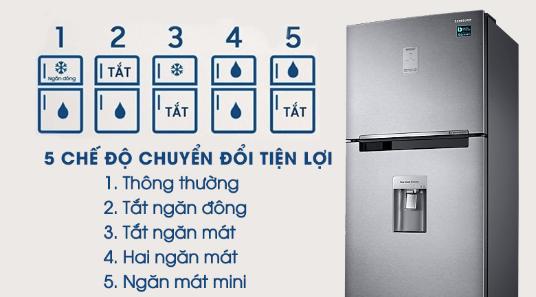 Tủ lạnh Samsung Inverter 451 lít RT46K6836SL/SV Tủ lạnh Samsung Inverter 451 lít RT46K6836SL/SV