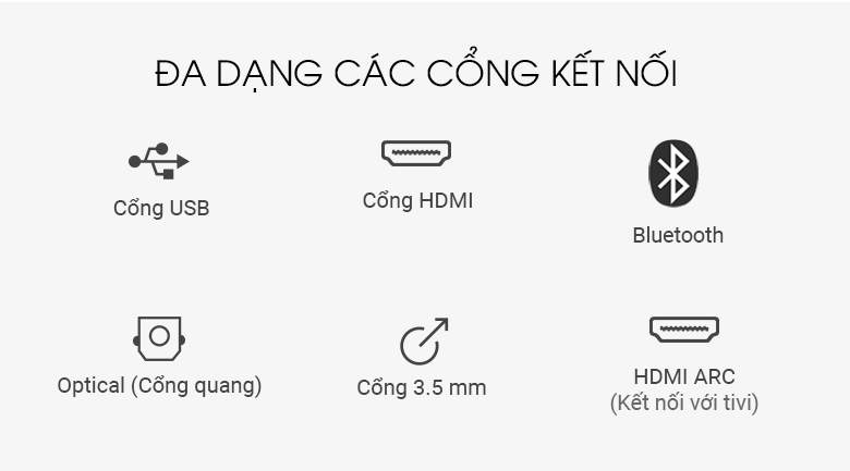 Loa thanh soundbar Samsung 3.1 HW-R650 340W Loa thanh soundbar Samsung 3.1 HW-R650 340W