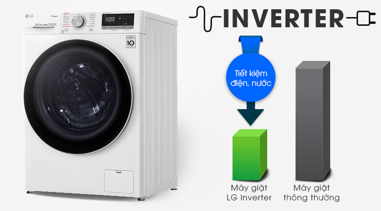 Máy giặt LG Inverter 8.5 kg FV1408S4W Máy giặt LG Inverter 8.5 kg FV1408S4W
