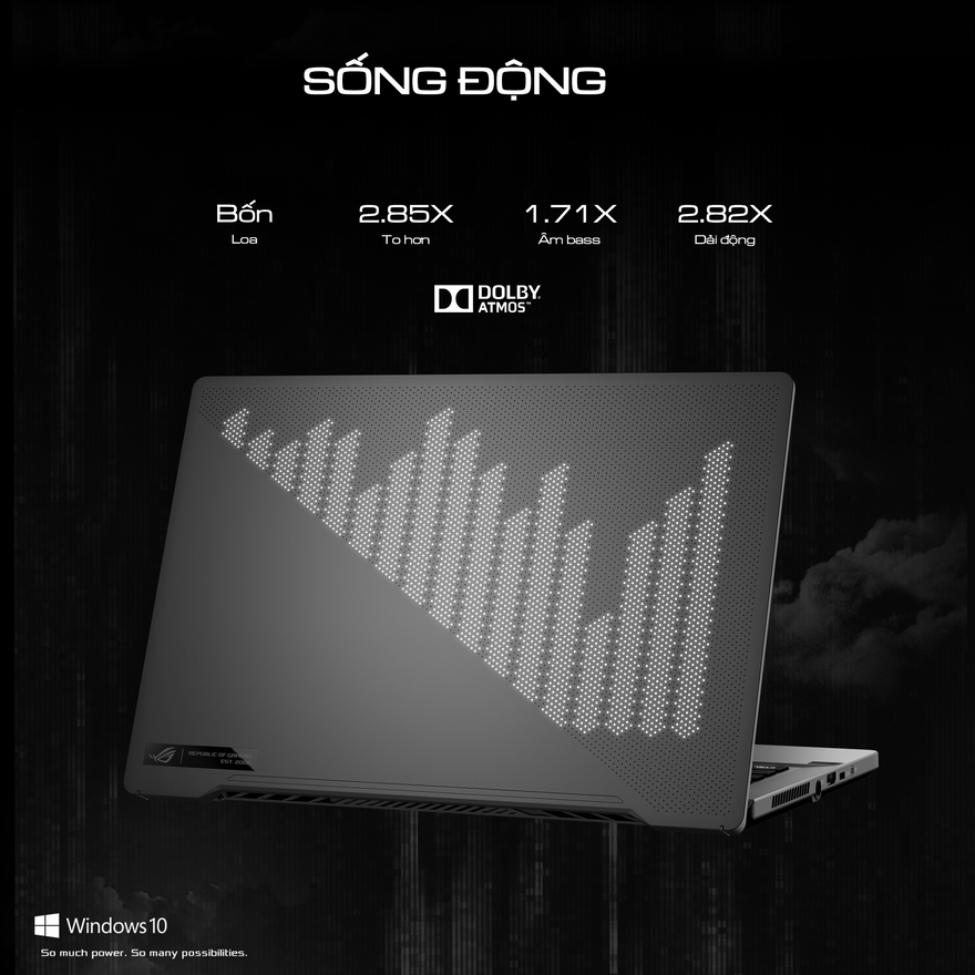 Laptop Asus Gaming ROG Zephyrus GA401IU-HA075T