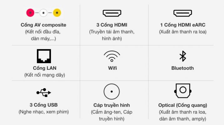 Oled Sony Xr 55a80j 11