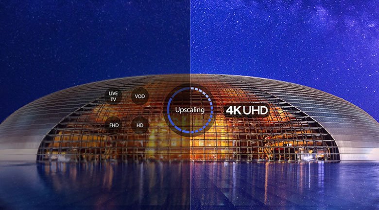Android Tivi TCL 4K 55 inch 55P615 Android Tivi TCL 4K 55 inch 55P615