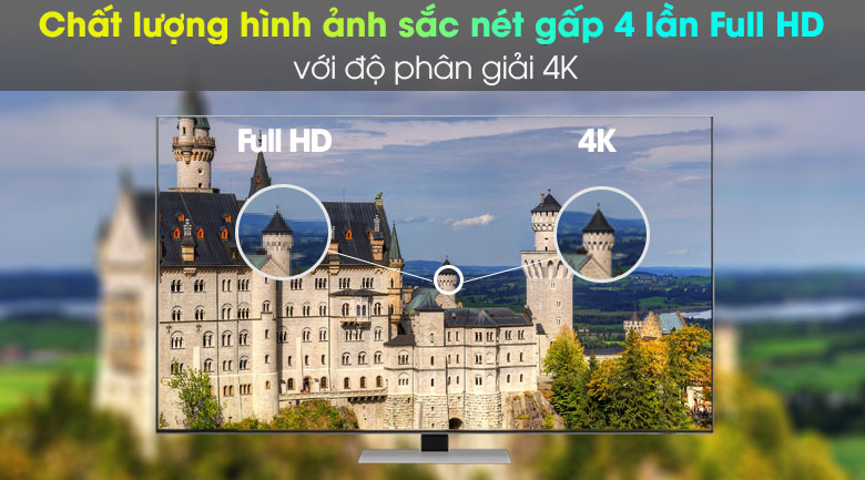 Nhung Dieu Can Quan Tam Truoc Khi Mua Tivi 1