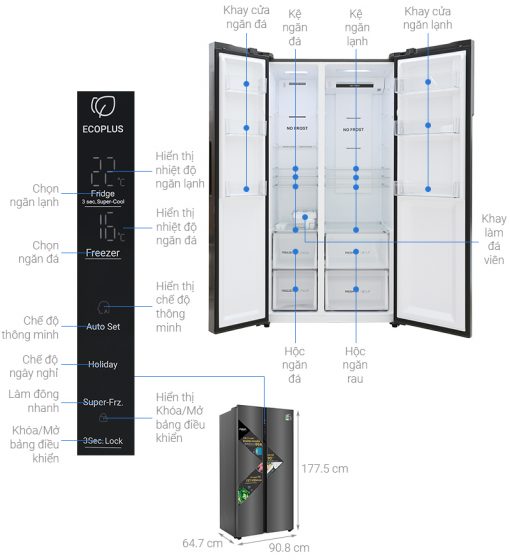 Tu Lanh Aqua Aqr S541xa Bl Note 1