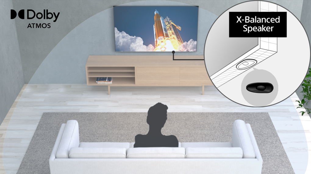 Google Tivi Sony 4K 50 inch KD-50X85K Google Tivi Sony 4K 50 inch KD-50X85K