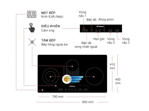 10038443 Bapbahongngoaidientu Candy Cmi732n 1