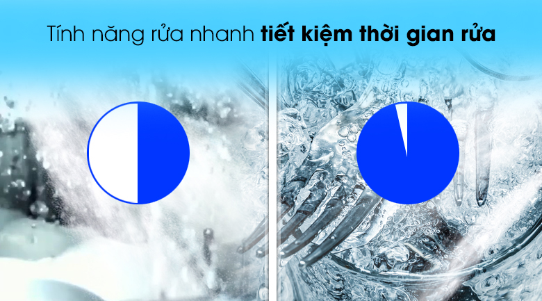 Máy rửa chén độc lập Galanz W45A3A401M-0E1 Máy rửa chén độc lập Galanz W45A3A401M-0E1