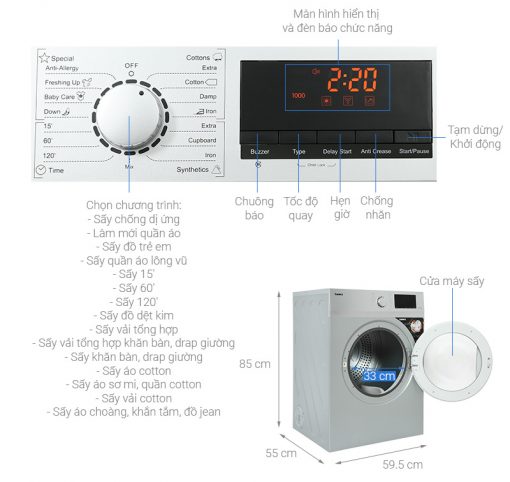 May Say Galanz Dv 80t5c S Note