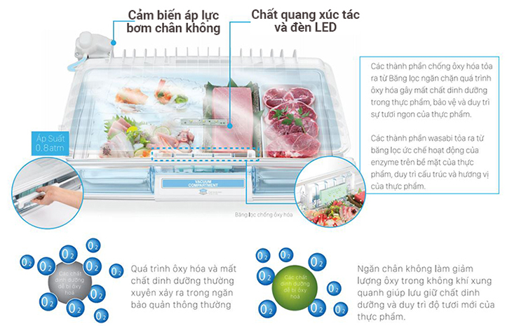Ngan Chan Khong Cua Tu Lanh Hitachi Tu Nhat Ban 45228 6