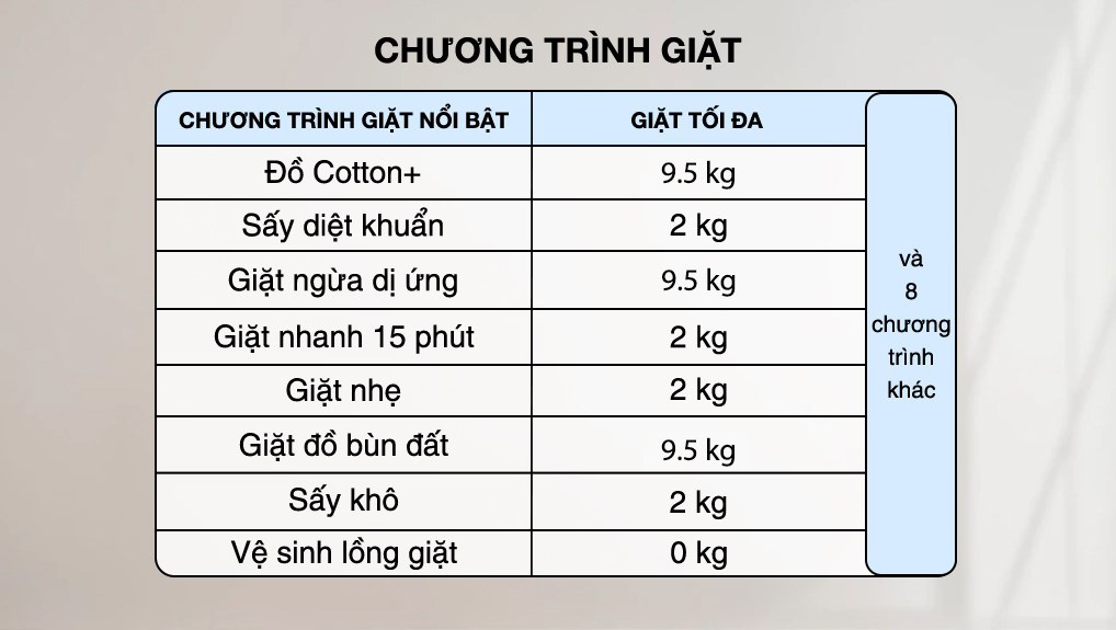 Máy giặt Panasonic Inverter giặt 9.5 kg - sấy tiện ích 2 kg NA-V95FR1BVT Máy giặt Panasonic Inverter giặt 9.5 kg - sấy tiện ích 2 kg NA-V95FR1BVT