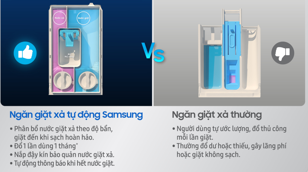 Máy giặt sấy Samsung AI Inverter 14kg WD14TP44DSB/SV Máy giặt sấy Samsung AI Inverter 14kg WD14TP44DSB/SV