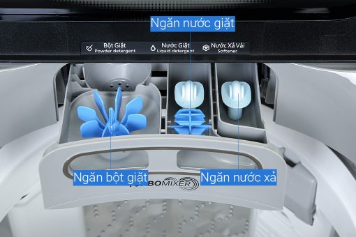 Panasonic 95kg Na Fd95x1lrv 6 Org