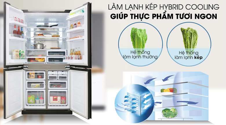 Tủ lạnh Sharp Inverter 572 lít Multi Door SJ-FXP640VG-BK Tủ lạnh Sharp Inverter 572 lít Multi Door SJ-FXP640VG-BK